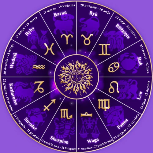 wodne znaki zodiaku - astronomia - horoskop - co to znaczy - czy wodniki sa zazdrosne