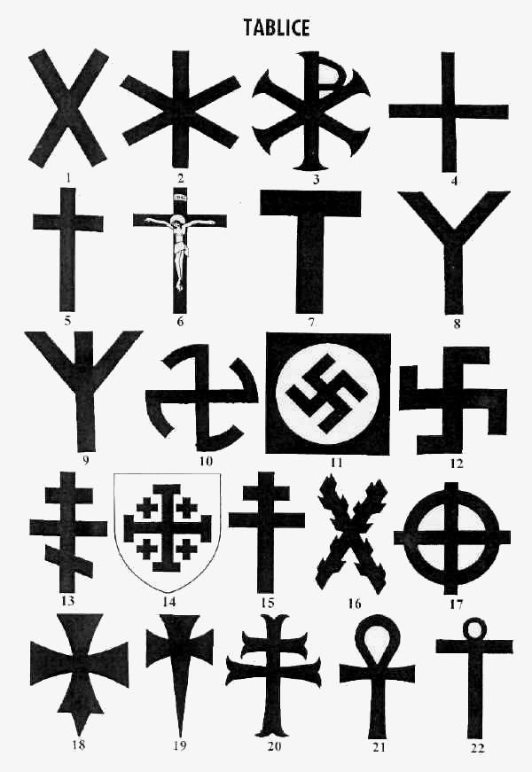 tipos de cruces - estilo de cruces - que significa encontrar